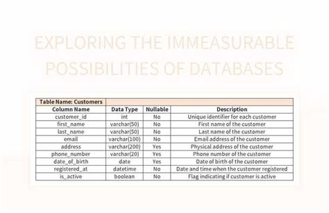 Deadssandra: Unlocking the Potential of a Novel Database Technology