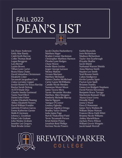Dean's List IU Bloomington: A Guide to Academic Excellence