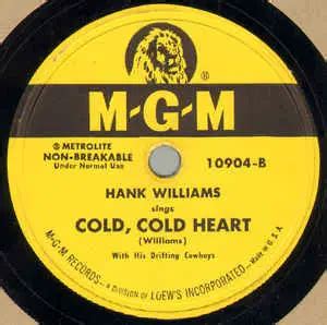 Dear Hank Williams PDF