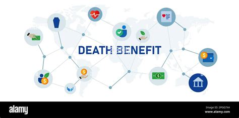 Death Benefit Protection: