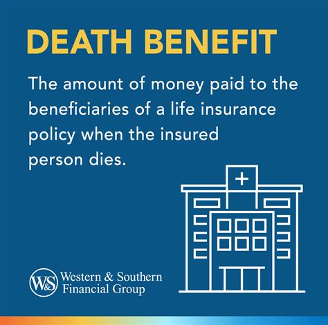 Death benefit: