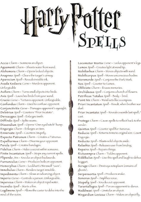 Debris Spell Harry Potter: 1,000+ Ways to Use Debris