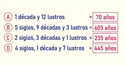 Decada Cuanto Es: A Comprehensive Guide to Decadal Equivalents