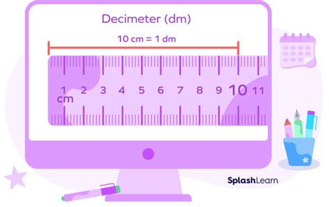 Decameter: Measuring the Majestic