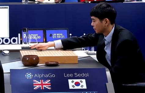 December 2016: AlphaGo defeats Lee Sedol in Go
