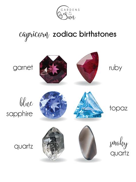 December Capricorn Birthstone: 4 Incredible Gems for Strength and Stability