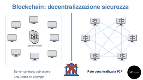 Decentralizzazione: