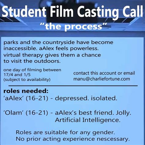 Decides Who Gets to Play the Roles: The Casting Process in Film