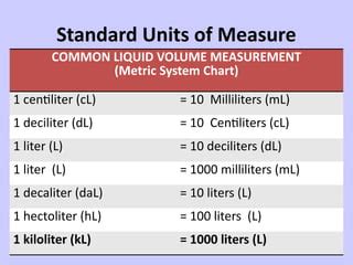 Deciliter to Centiliter: A Comprehensive Guide