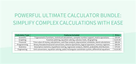 Decimal Calculator Scientific: The Ultimate Guide to Unlocking the Power of Complex Calculations