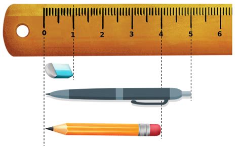 Decimeter and Centimeter: The Measuring Instruments of Everyday Life