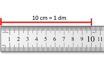 Decimeter to Centimeter: A Comprehensive Guide