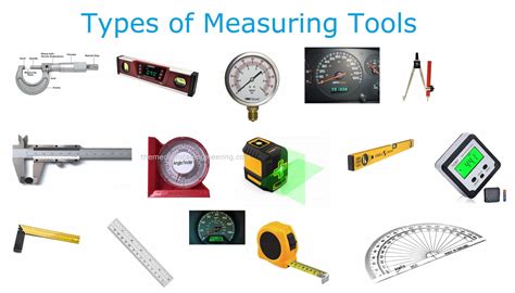 Decimetro: The Versatile Measurement Tool Redefining Industries