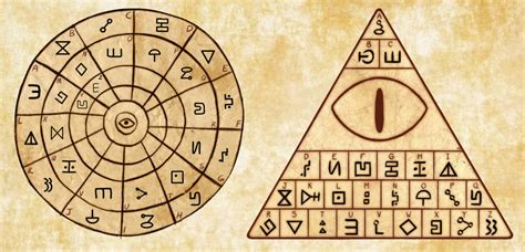 Decipher the Daily Cipher