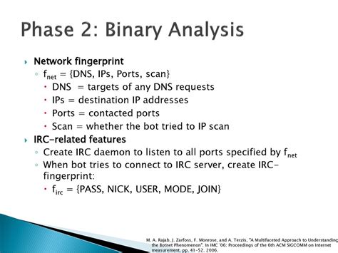 Deciphering IPS: A Multifaceted Solution