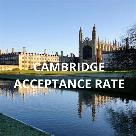 Deciphering the Enigmatic Acceptance Rate