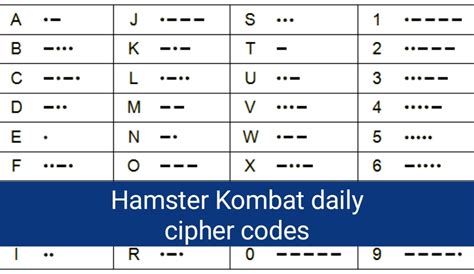 Deciphering the Hamster Kombat Code