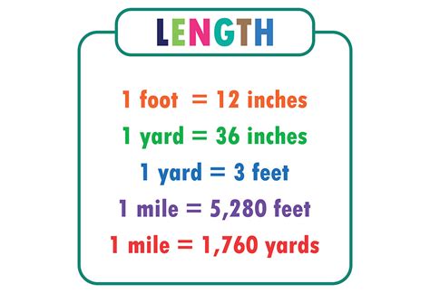 Deciphering the Language of Measurement: Feet and Centimeters