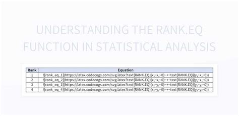 Deciphering the Ranks