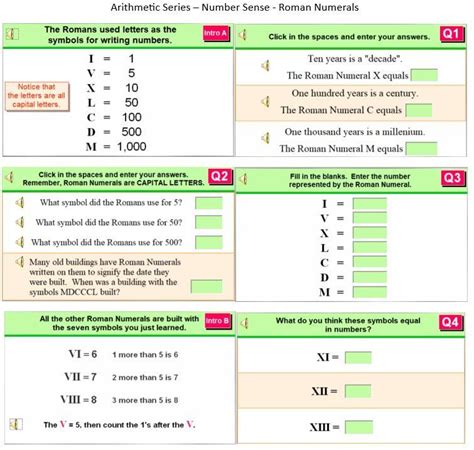 Deciphering the Roman Numerals