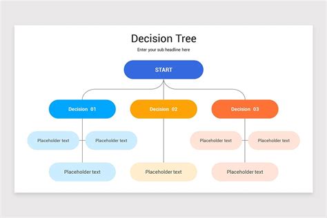 Decision Tree Powerpoint Template