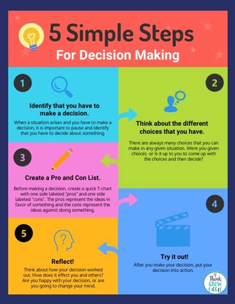 Decisions, Decisions, Decisions: 1001 Ways to Make the Right Choice