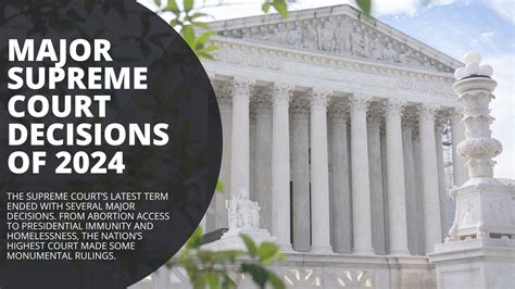 Decisions and Images The Supreme Court and the Press Epub