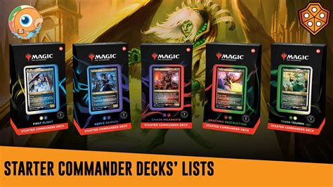 Decklists: