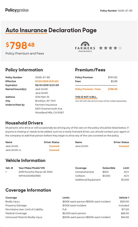 Declaration Insurance Page: Understanding Your Coverage in 4 Simple Steps