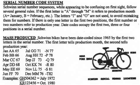 Decoder Identification Bicycle Serial Number Chart