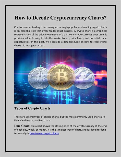 Decoding Cryptocurrency Price Charts: A Foundation