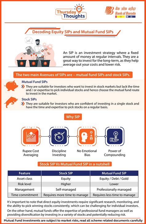 Decoding Equity Positioning