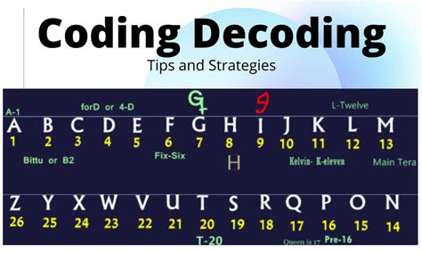 Decoding the CRCW0402105KFKED Code