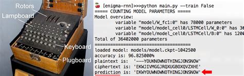 Decoding the Enigma of DSPIC33EV32GM106-I/PT