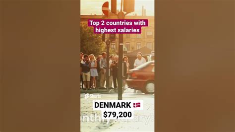 Decoding the High Salaries in Denmark: A Comprehensive Analysis