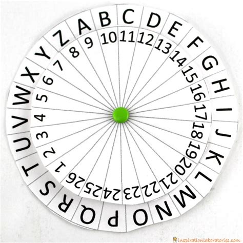 Decoding the Numerical Cipher