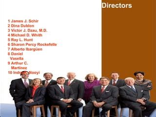 Decoding the PepsiCo Board of Directors: A Guide to Their Strategies and Influence