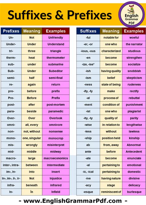 Decoding the Plus 44 Prefix