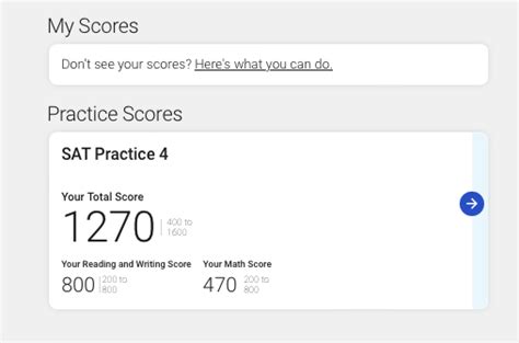 Decoding the SAT Score Landscape