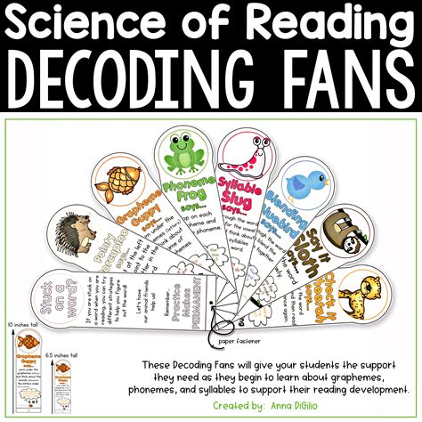 Decoding the Science of Reading