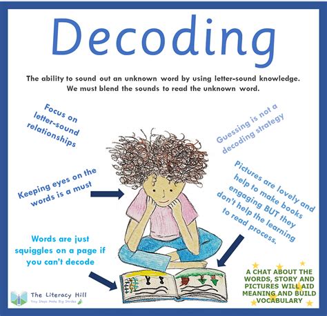 Decoding the Sequence