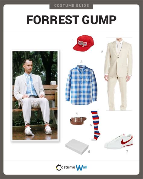 Deconstructing the Forrest Gump Costume