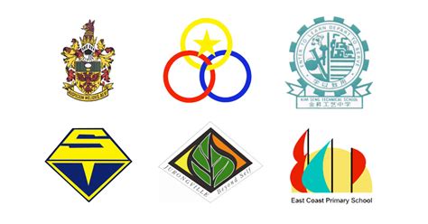 Deconstructing the Logos of Singapore's Secondary Schools: A Visual Journey into Educational Identity