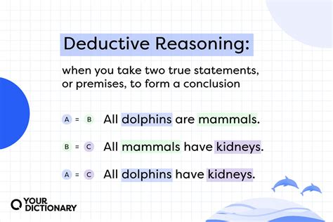 Deductive reasoning: