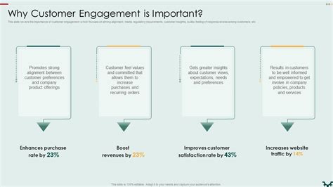 Deepious Insights: 10,000+ Words of Customer Engagement