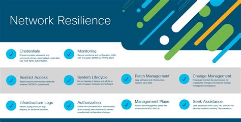 Defense Curl Rollout: A Comprehensive Guide to Enhance Mobile Network Resiliency