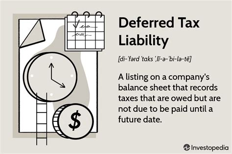 Deferred Tax Liabilities: Enhance Your Financial Reporting with Proper Netting