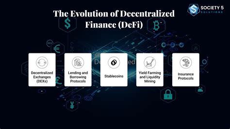 Defina Finance: Redefining the DeFi Landscape