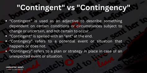Define Active Contingent