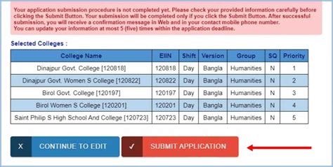 Define Class of Admission